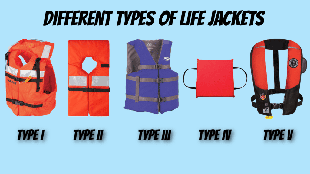 Life jacket Types